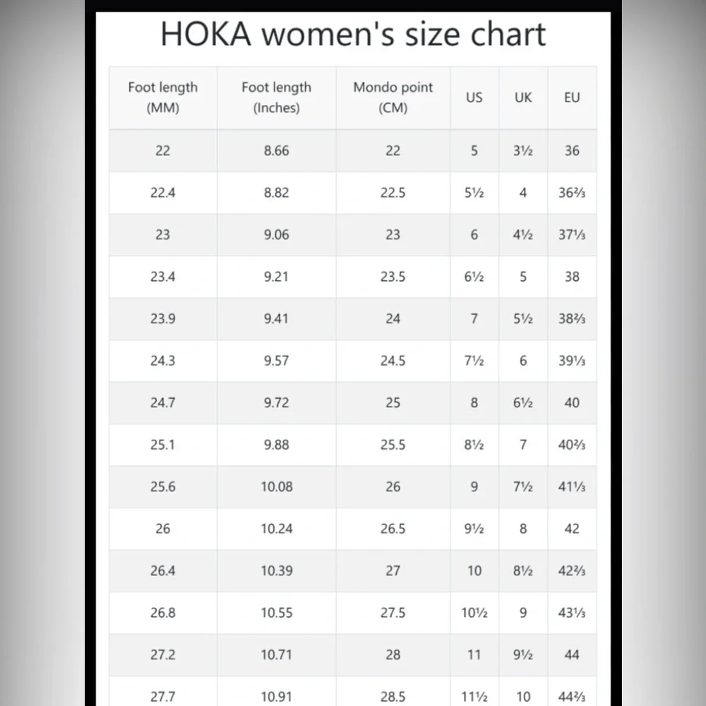 HOKA WOMEN'S KAHA 2 GTX in Castlerock/Coastal Shade Size US7.5/EU 39 1/3 - Picture 8 of 8